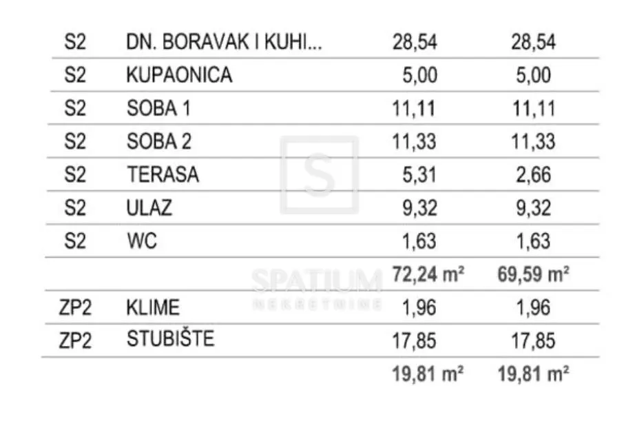 poreč, moderan dvosobni stan na 1. katu - slika 3