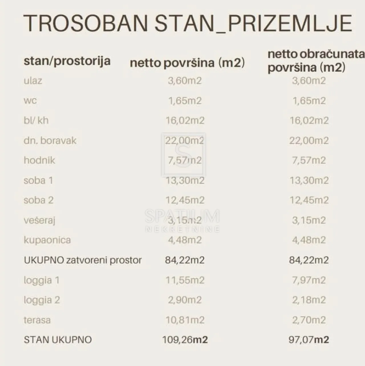 čiovo, okrug gornji, stan u novogradnji - slika 4