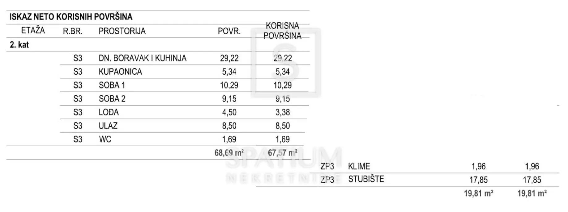 poreč, moderan dvosobni stan na 2. katu s pogledom na more - slika 3