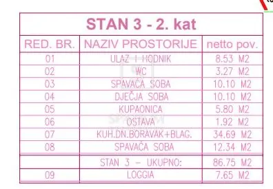 osijek, centar, stan u novogradnji - slika 3