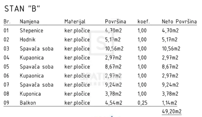 otok krk, malinska, dvoetažni stan u novogradnji s bazenom - slika 8