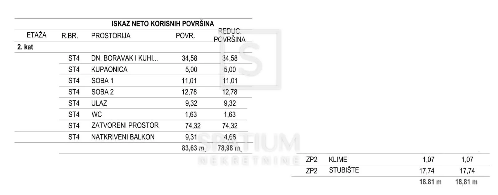 poreč, moderan dvosobni stan na 2. katu s panoramskim pogledom na more - slika 3
