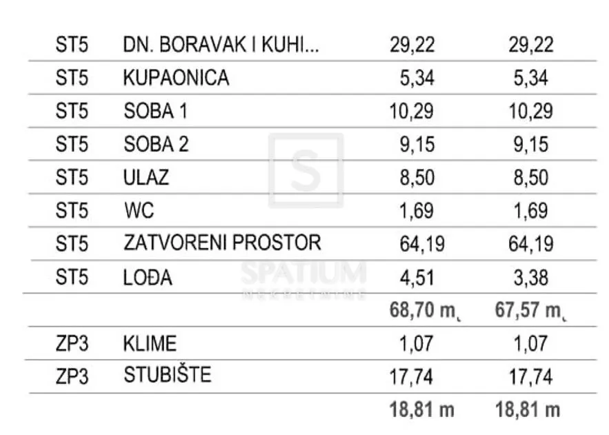 poreč, atraktivan stan s dvije spavaće sobe na 3. katu - slika 3