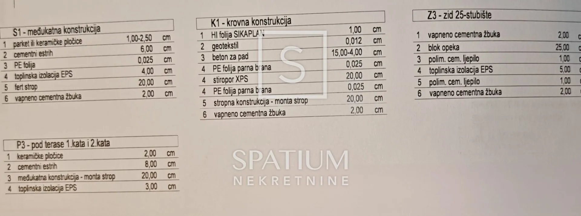 osijek, jug 2, stan u novogradnji - slika 17