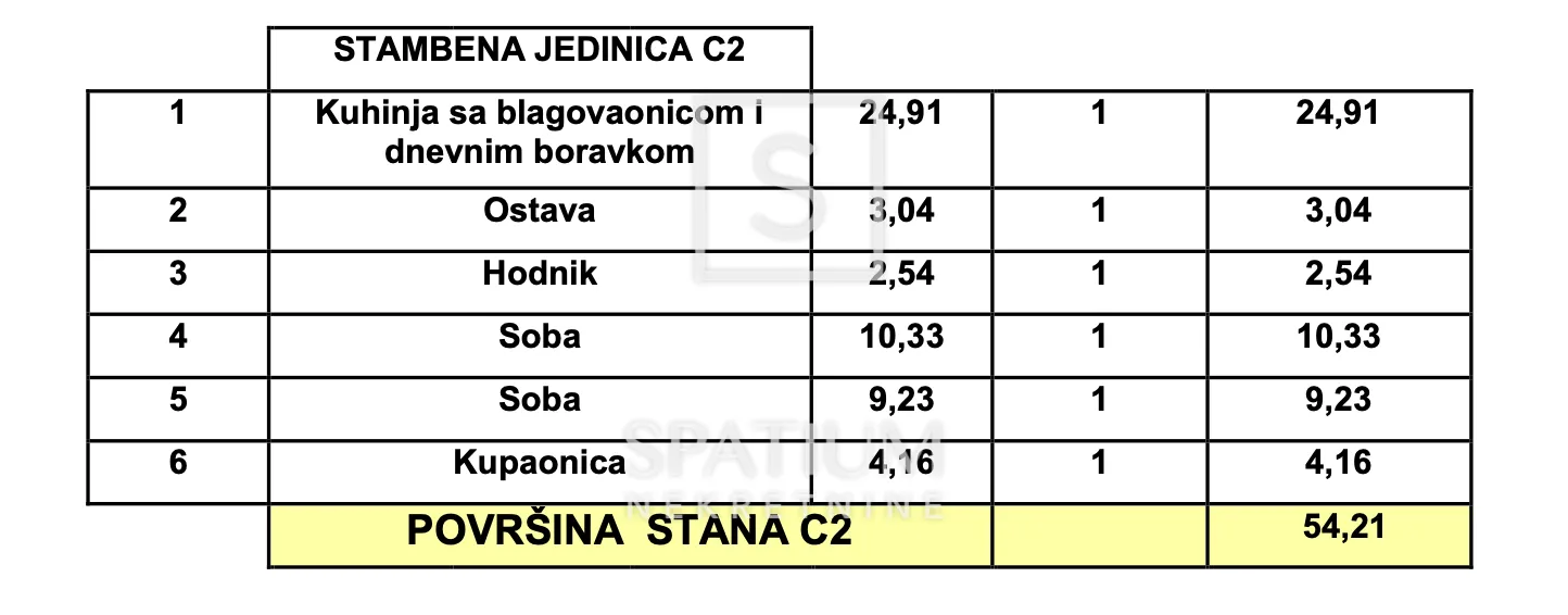 pula centar, dvosoban stan na 2. katu - c2 - slika 2