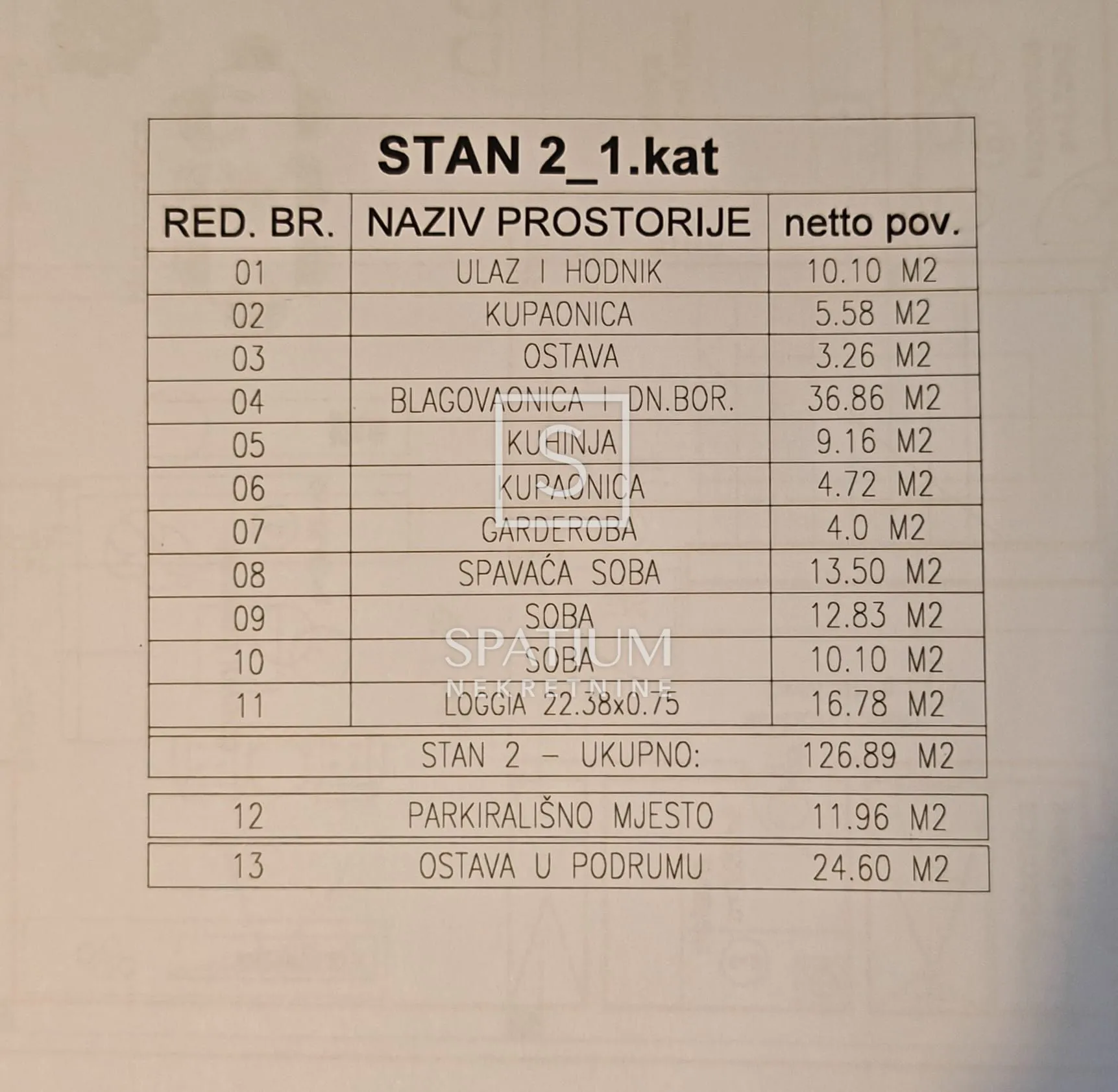 osijek, jug 2, stan u novogradnji - slika 10