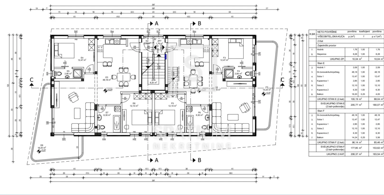 rovinj, penthouse s pogledom na more - slika 3