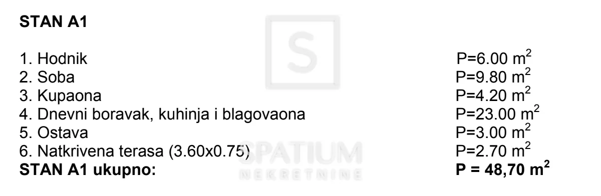 pula, kompaktan stan u prizemlju zgrade (zgrada b stan a1) - slika 2