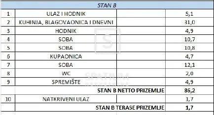 kaštelir, moderna prizemnica b u ekskluzivnom kompleksu - slika 28
