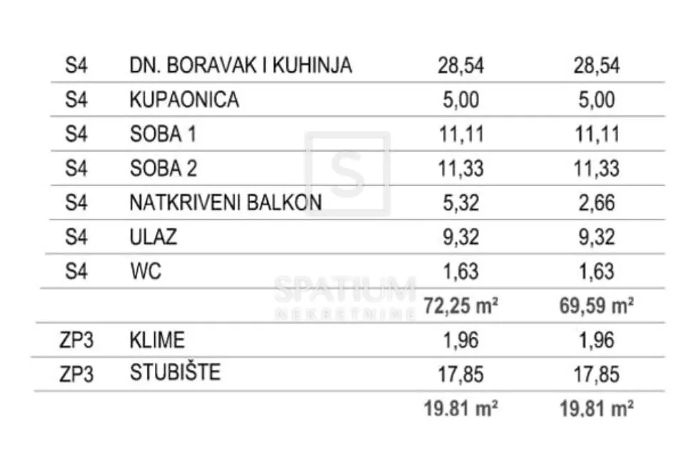 poreč, moderan dvosobni stan na 2. katu - slika 3