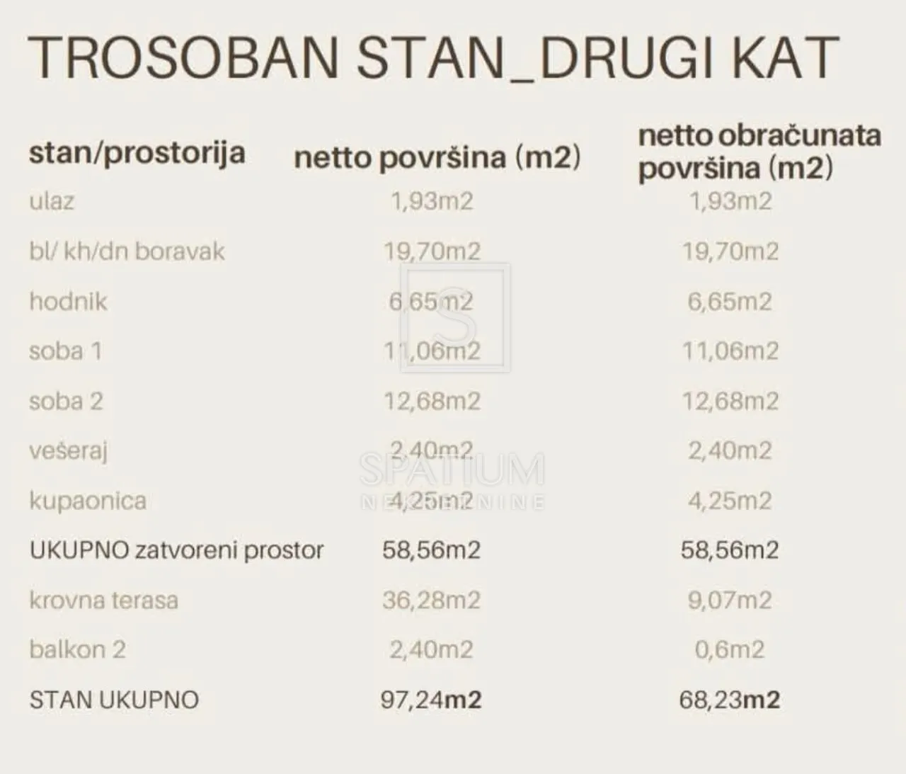 čiovo, okrug gornji, stan u novogradnji - slika 4
