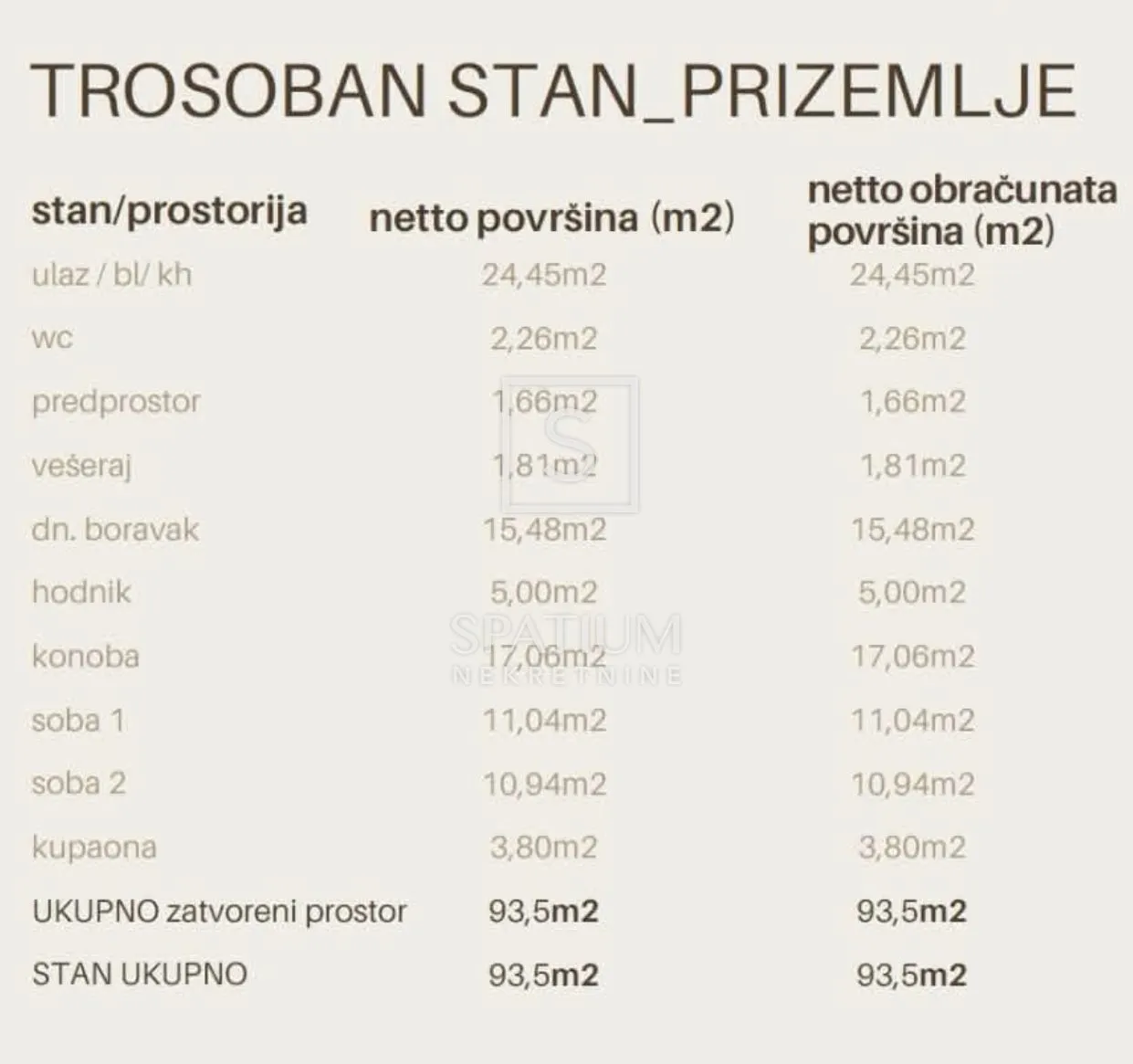 čiovo, okug gornji, stan u novogradnj - slika 4