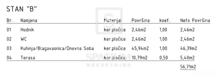 otok krk, malinska, dvoetažni stan u novogradnji s bazenom - slika 5