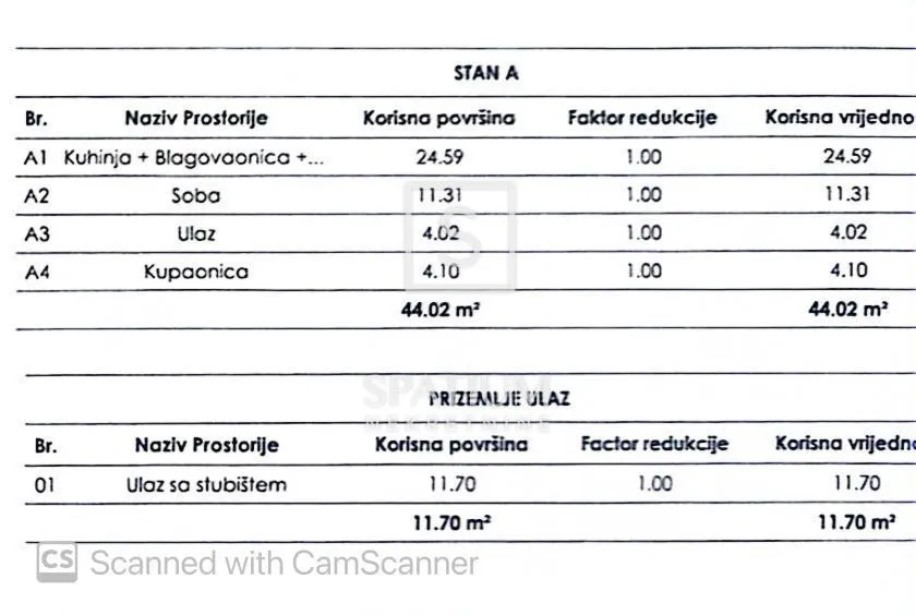 pula, stan u prizemlju sa bazenom - 44 m2 a - slika 3