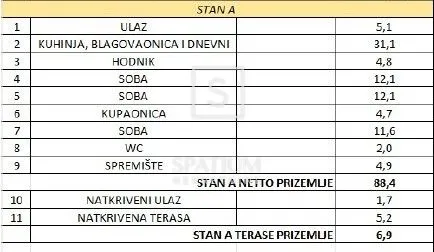 kaštelir, moderna prizemnica a u ekskluzivnom kompleksu - slika 28