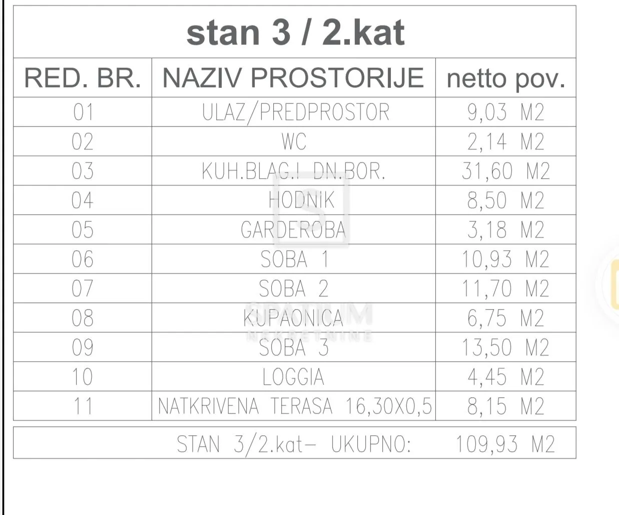 osijek, donji grad, četverosoban stan u novogradnji - slika 3