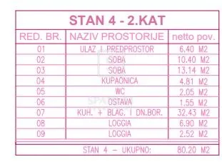 osijek, višnjevac, stan u novogranji - slika 3