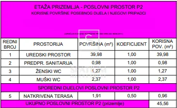 rubeši, poslovni prostor u prizemlju novogradnje - slika 10