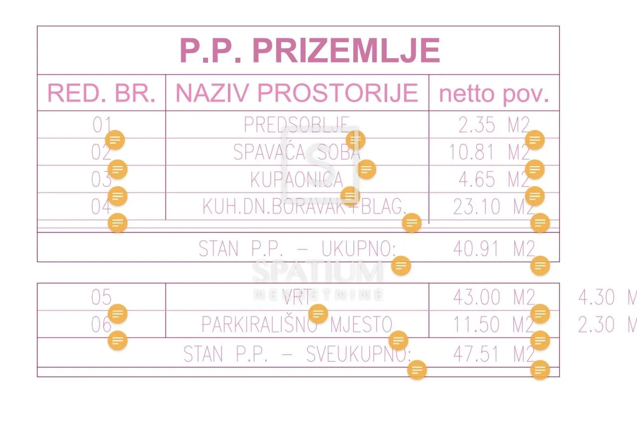 osijek, jug 2, dvosoban stan u novogradnji s vrtom - slika 5