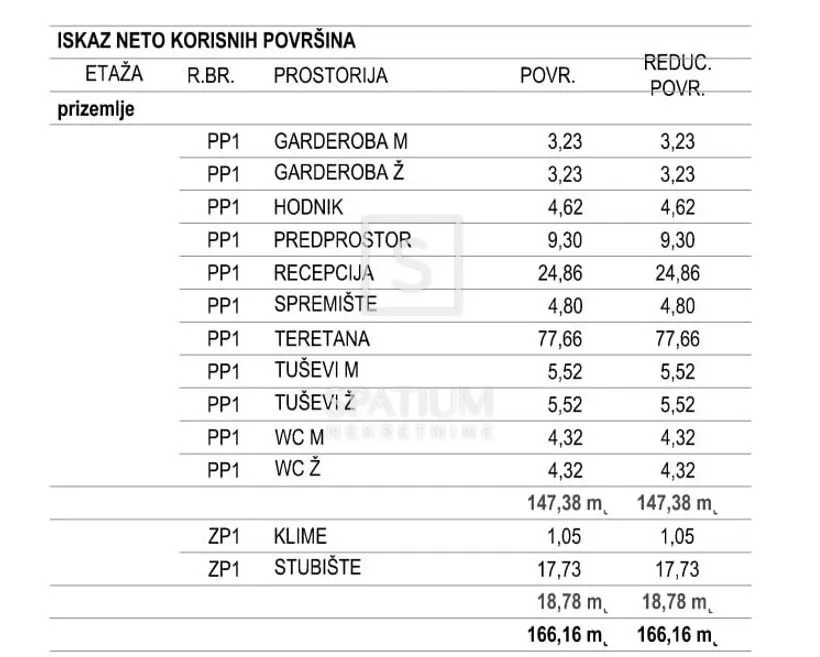 poreč,poslovni prostor u modernoj novogradnji s odličnim potencijalom - slika 3
