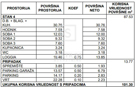 mali lošinj, centar, novogradnja s okućnicom i parkingom - slika 12