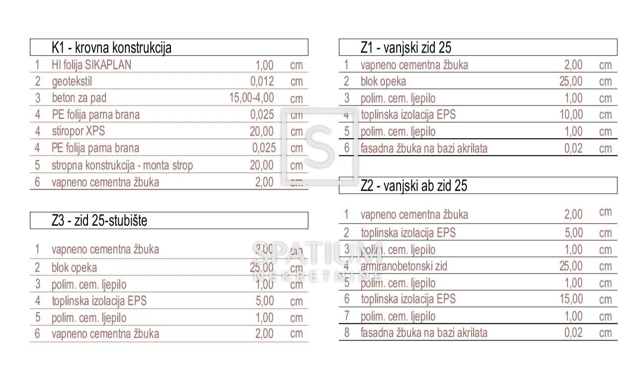 osijek, jug 2, dvosoban stan u novogradnji s vrtom - slika 7