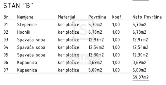 otok krk, malinska, dvoetažni stan u novogradnji s bazenom - slika 7