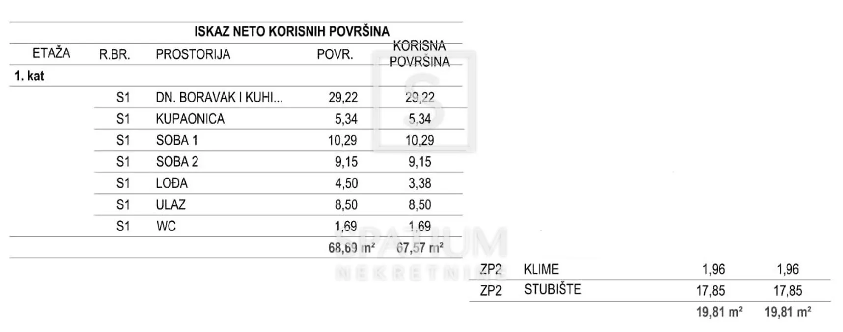 poreč, moderan dvosobni stan na 1. katu s pogledom na more - slika 3