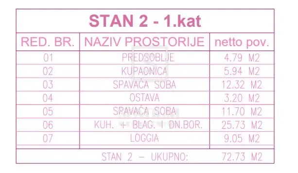 osijek, centar, stan u novogradnji - slika 3