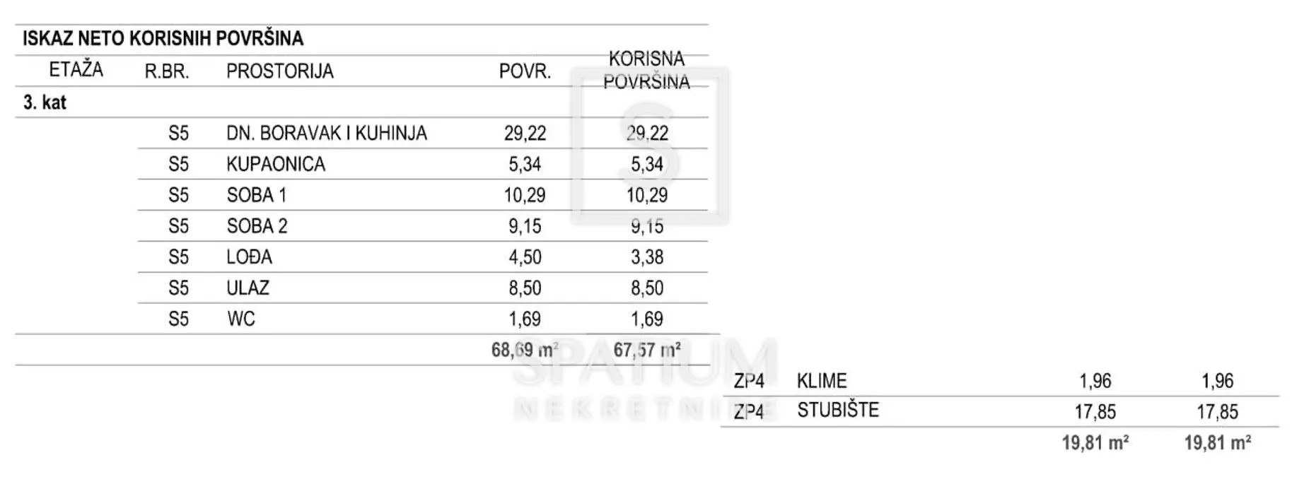 poreč, moderan dvosobni stan na 3. katu s pogledom na more - slika 3
