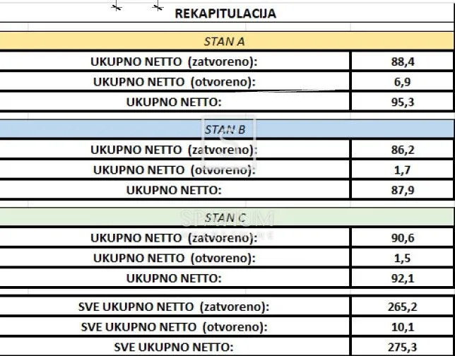 kaštelir, moderna prizemnica a u ekskluzivnom kompleksu - slika 30