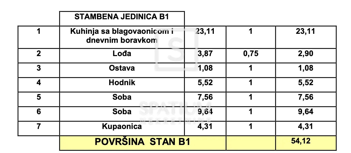 pula centar, dvosoban stan na 1. katu - b1 - slika 2