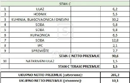 kaštelir, moderna prizemnica c u ekskluzivnom kompleksu - slika 27