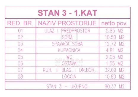osijek, višnjevac, dvosoban stan u novogradnji - slika 3
