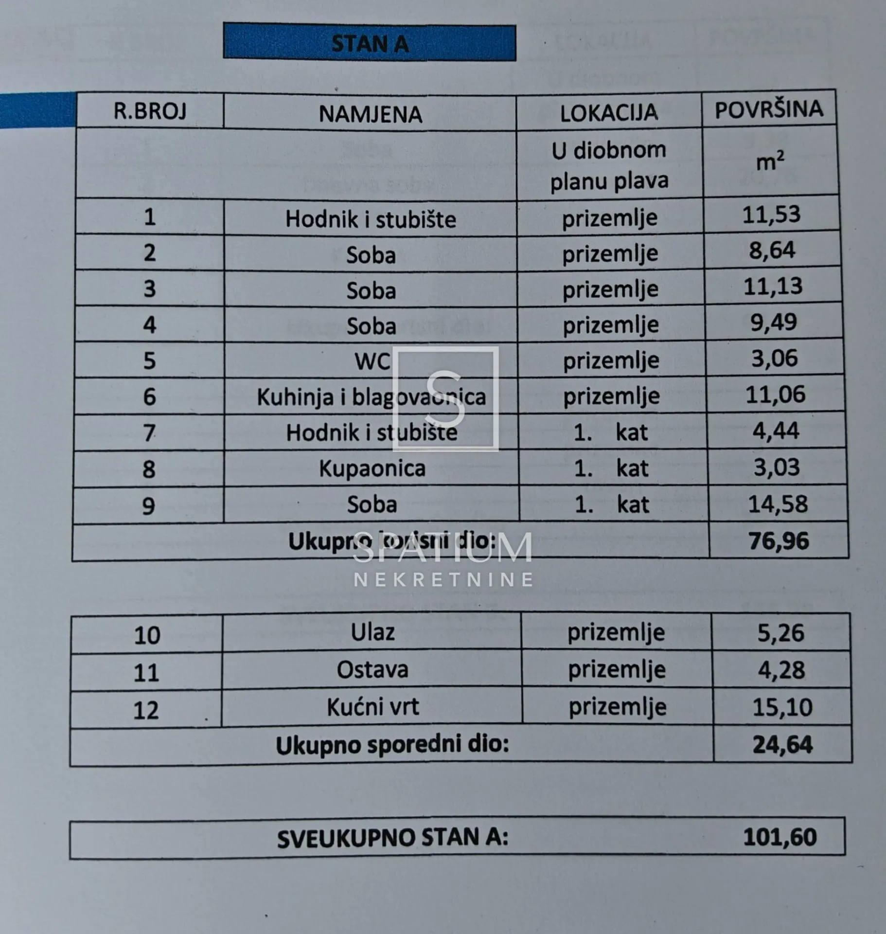 osijek, centar, novoadaptiran stan - slika 2