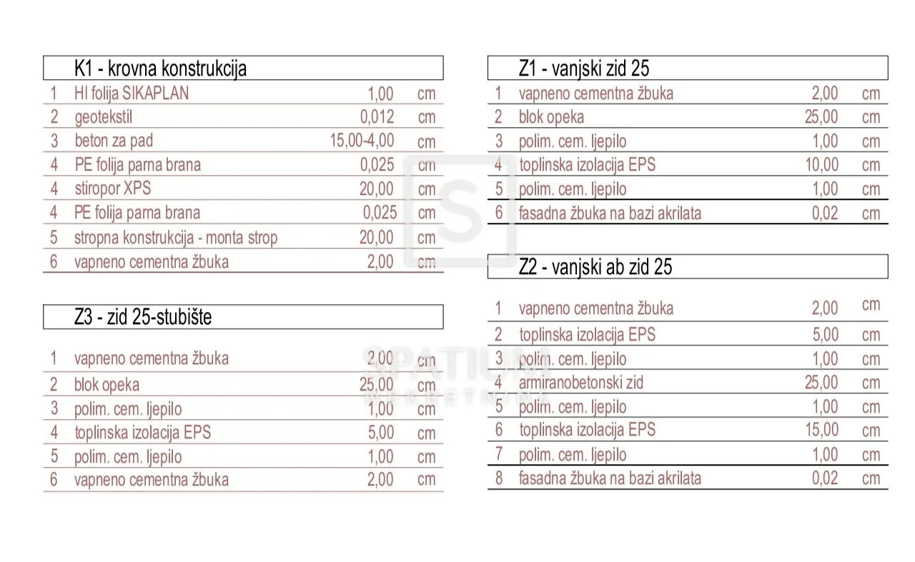 osijek, jug 2 , trosoban stan u novogradnji - slika 8