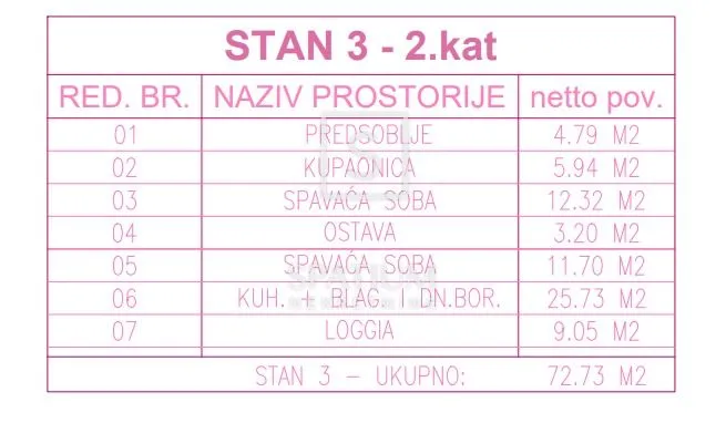 osijek, centar, stan u novogradnji - slika 4