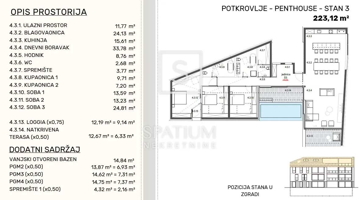 volosko, ekskluzivno u spatiumu, penthouse s bazenom u vrhunskoj novogradnji - slika 23