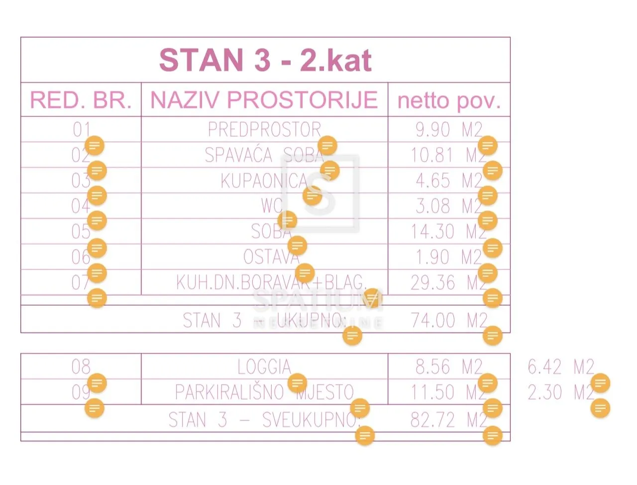 osijek, jug 2 , trosoban stan u novogradnji - slika 7