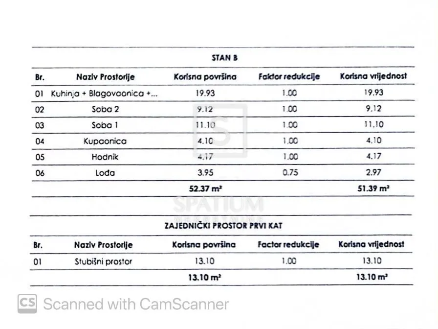 pula, stan na 1.katu - 51 m2 b - slika 4
