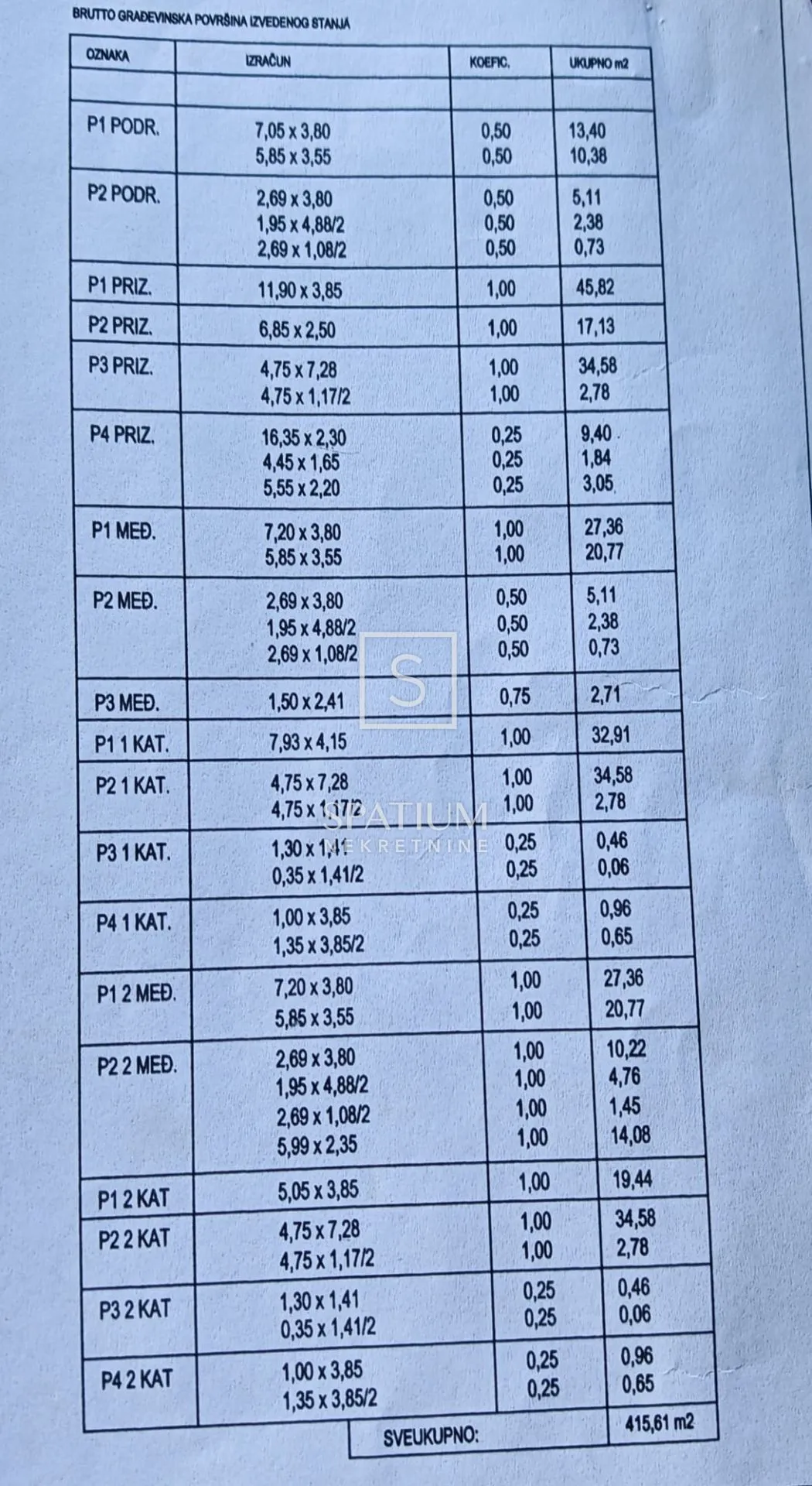 osijek, josipovac, kuća s okućnicom, samo u našoj ponudi - slika 28