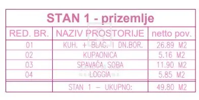 osijek, centar, stan u novogradnji - slika 3