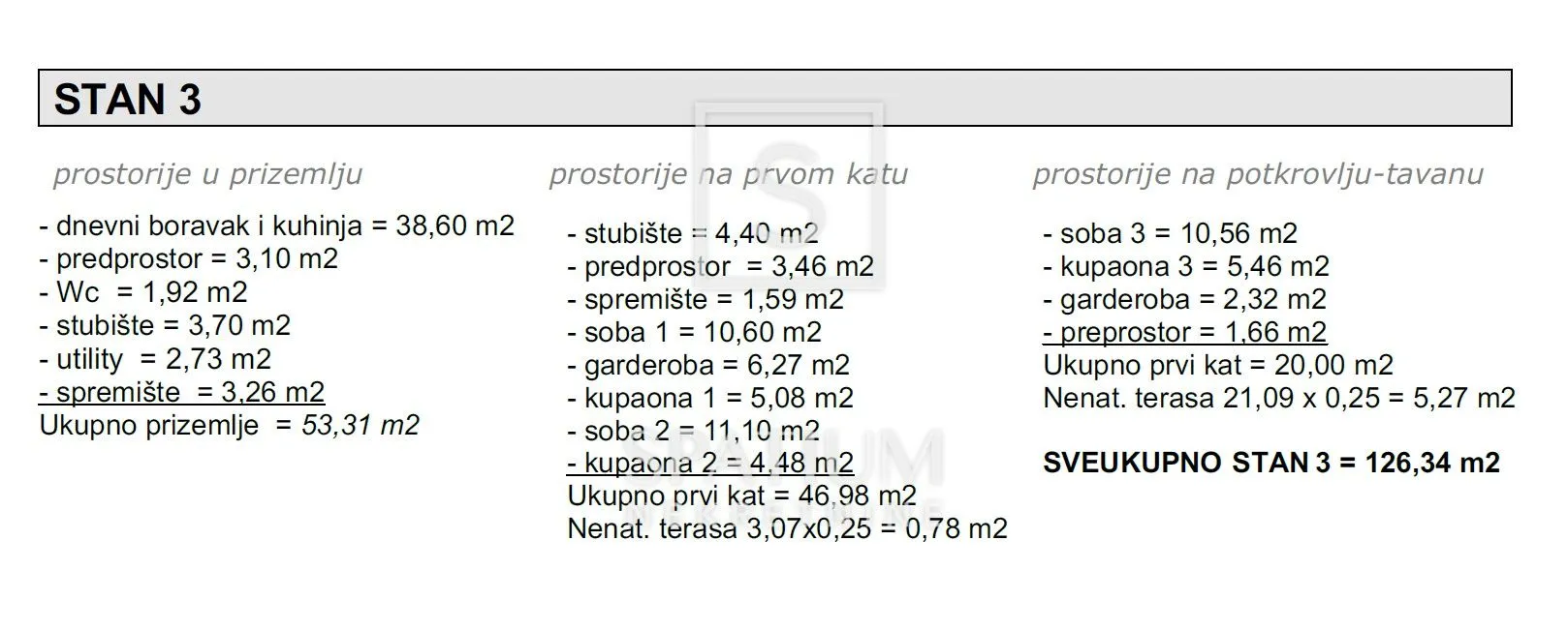 poreč, trosobni troetažni stan blizu centra grada - slika 13