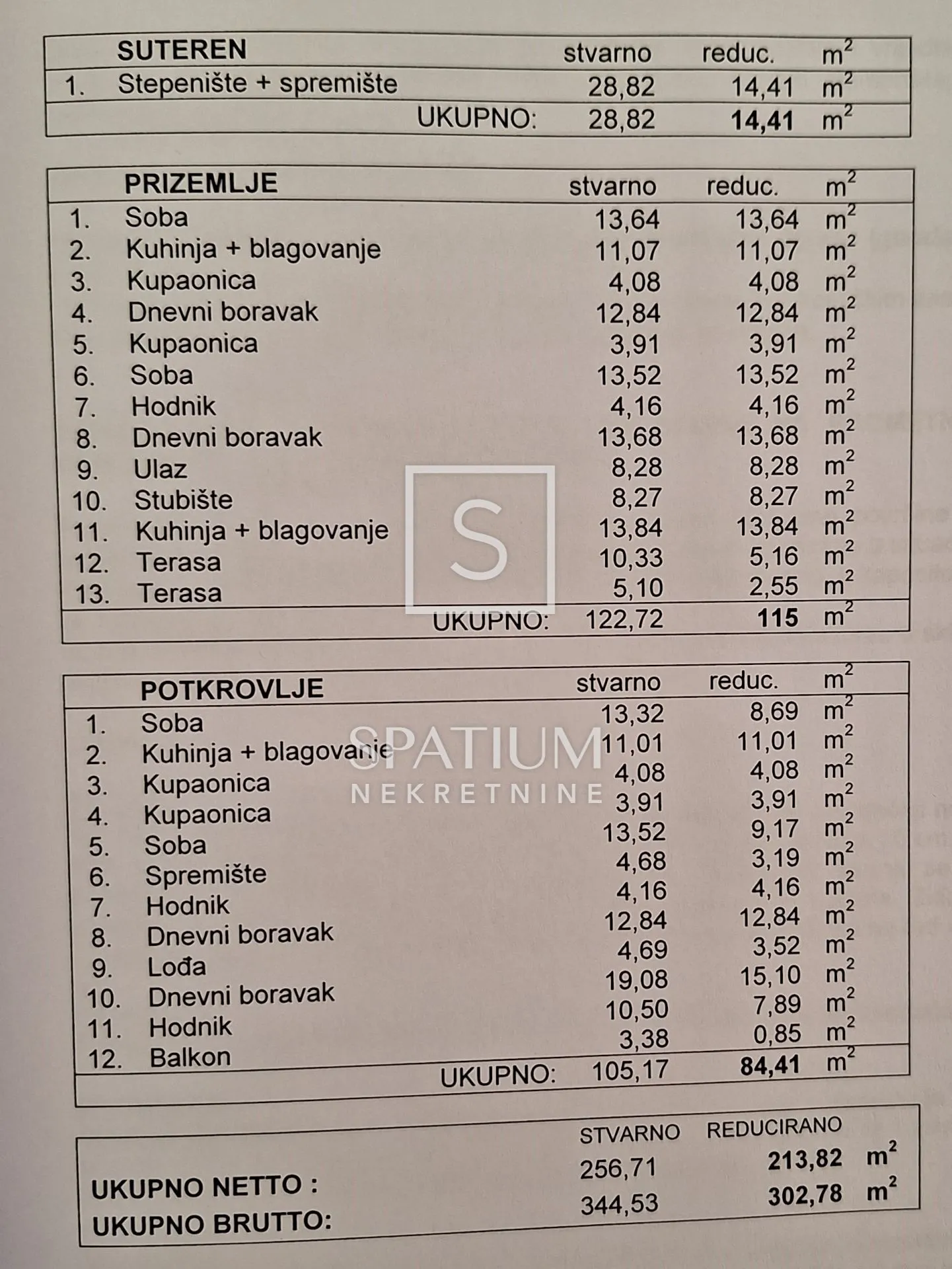 plitvička jezera, kuća za odmor sa četiri stana - slika 30