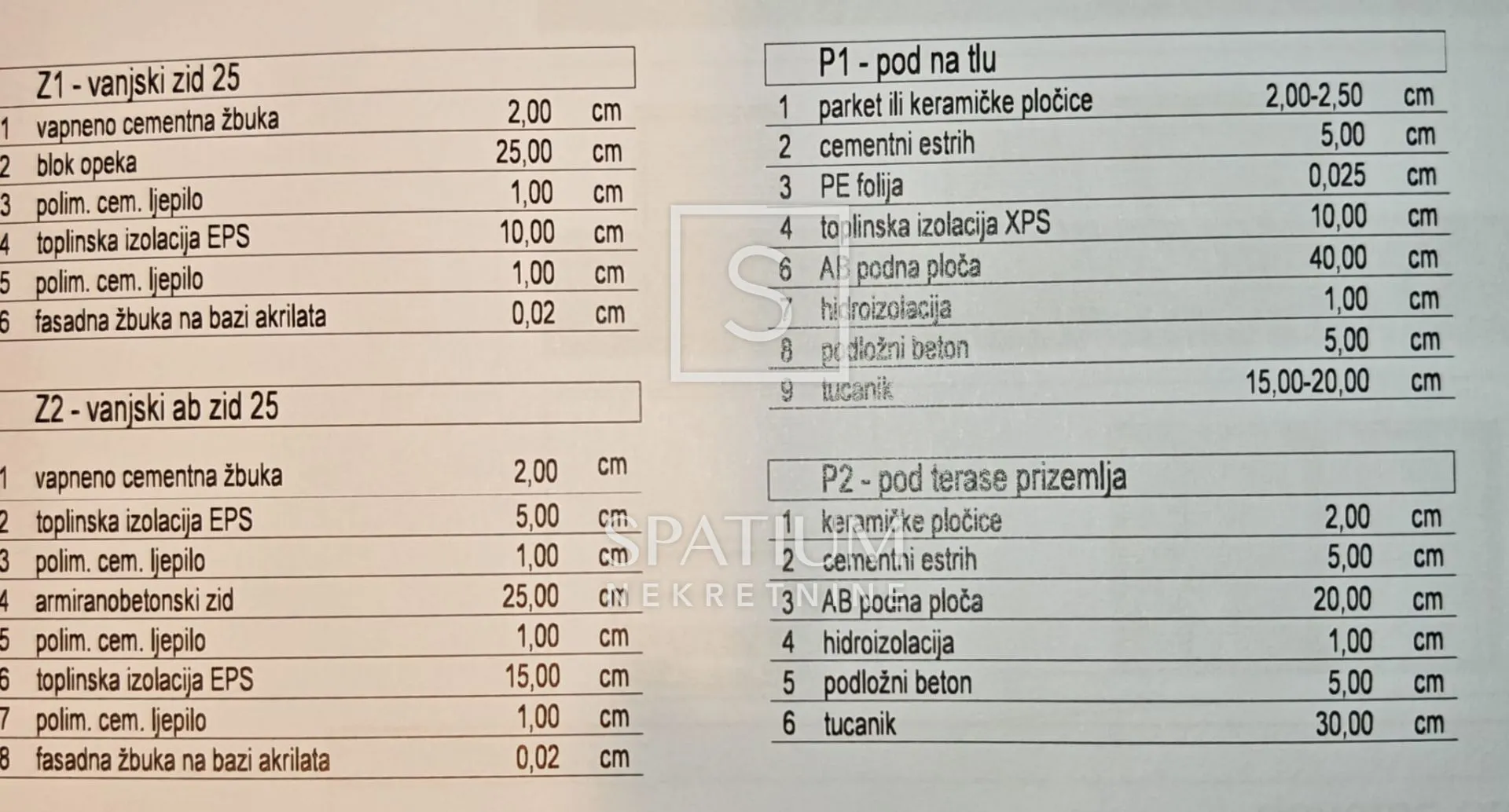osijek, jug 2, stan u novogradnji - slika 16