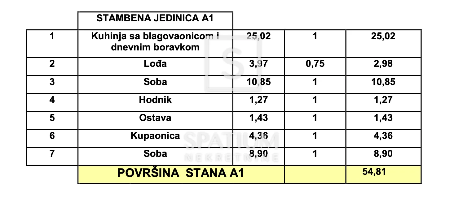 pula centar, dvosoban stan na 1. katu - a1 - slika 2