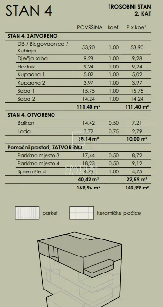 bivio, trosoban stan u novogradnji - slika 5