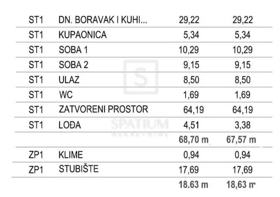 poreč, atraktivan stan s dvije spavaće sobe na 1. katu - slika 3