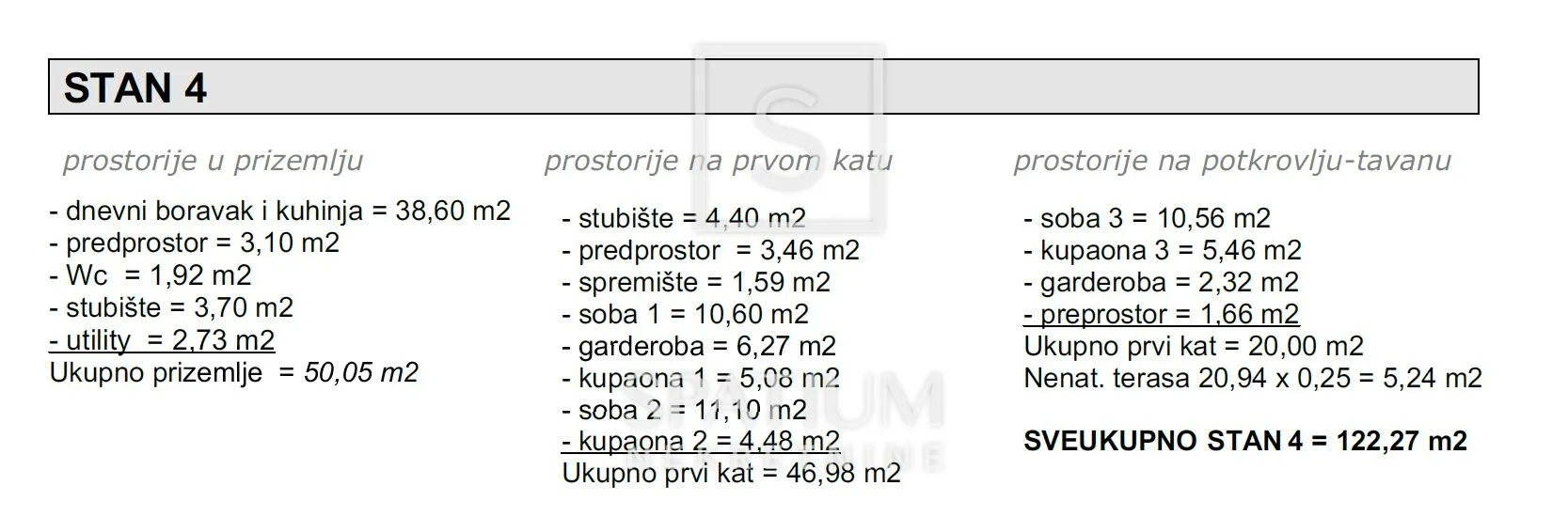 poreč, prostrani trosobni troetažni stan sa bazenom - slika 13