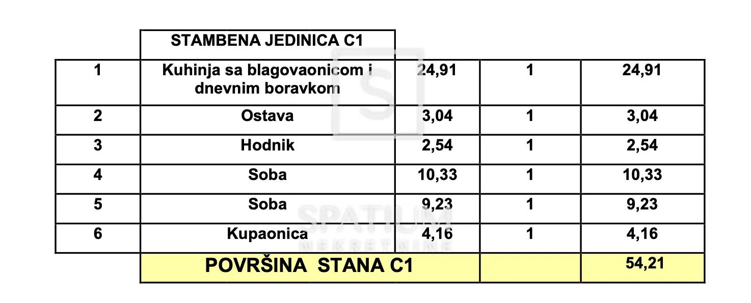 pula centar, dvosoban stan na 1. katu - c1 - slika 2